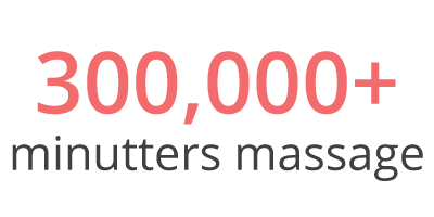300,000+ minutter