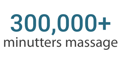 300,000+ minutter