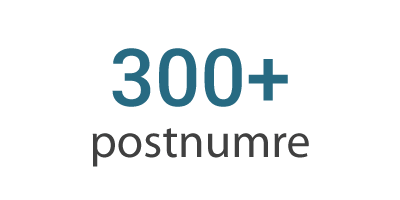 400+ postnumre
