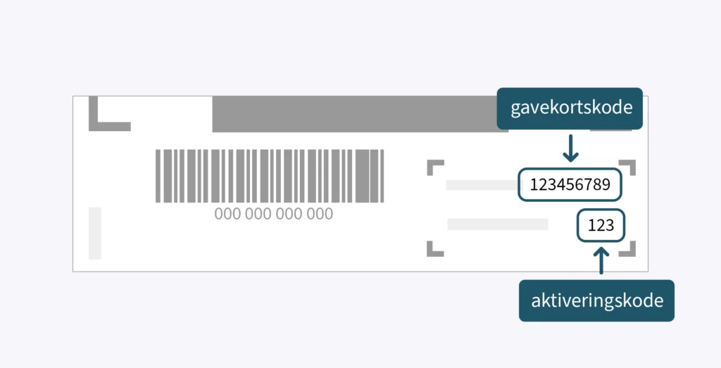 Guide til at bruge smartbox gavekort til massage